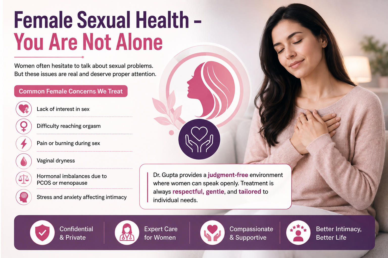 Female Sexual Health